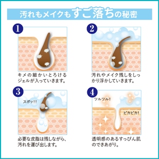 1本4役!ヒアルロン酸ジェルクレンジング