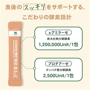 プレミアム天然発酵ファッロ酵素